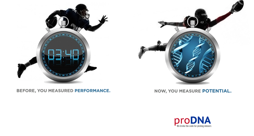 proDNA